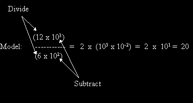 IEER On-Line Classroom | Practice With Scientific Notation